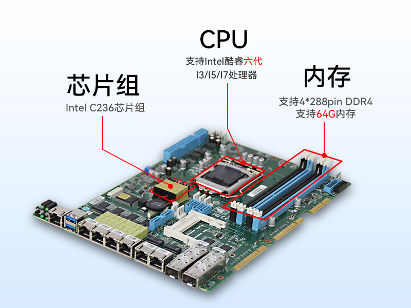 1UڱBB,簲ȫ