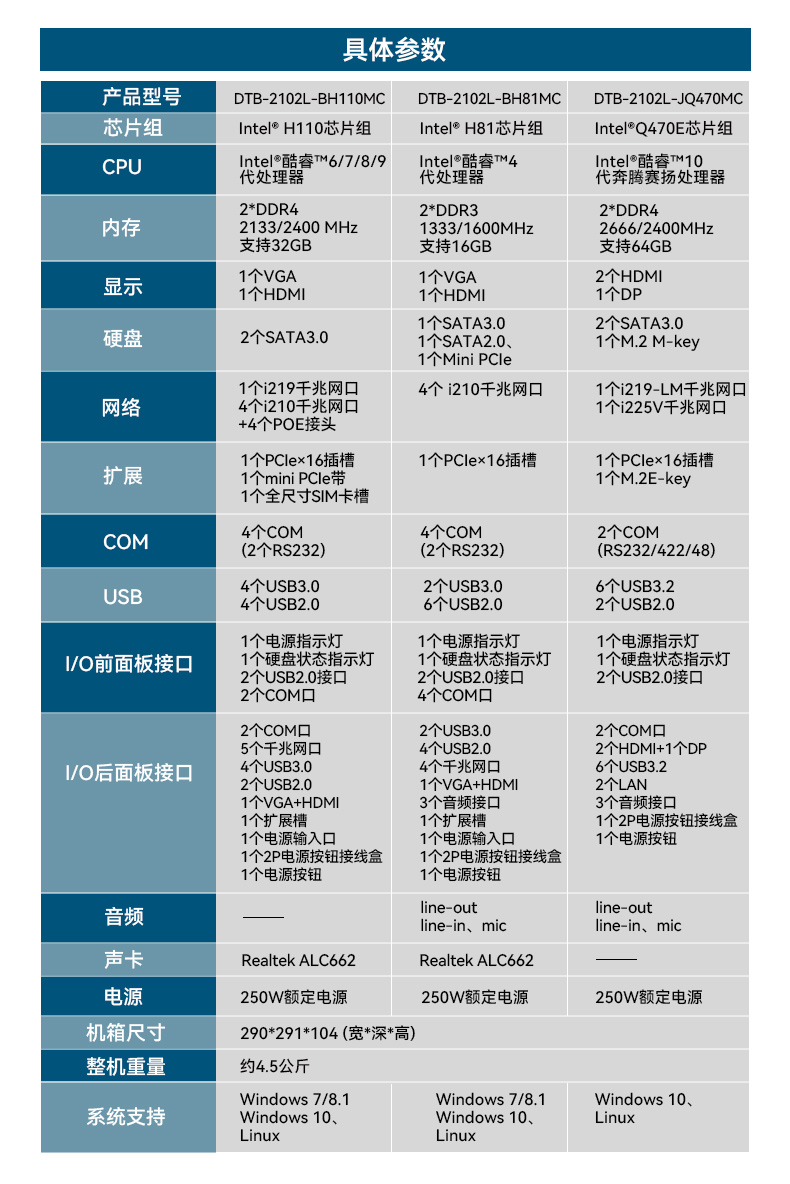 ʽBB,ҵ,DTB-2102L-BH10MC.jpg