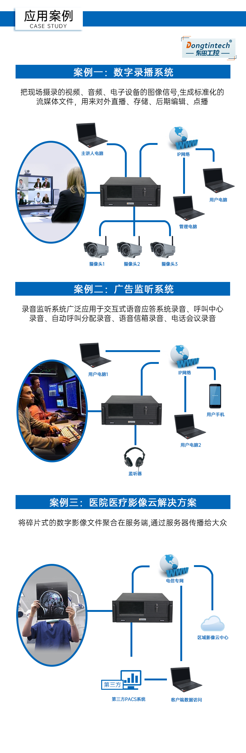 10,4Uһ,DT-4000-JH420MA.jpg