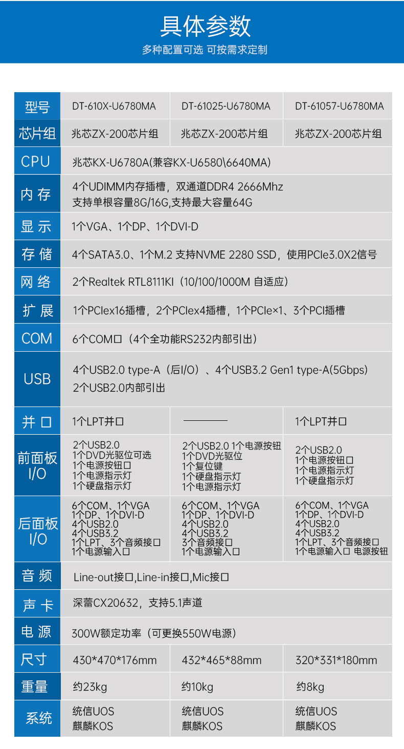 BB,ҵƼ,DT-610X-U6780MA.jpg