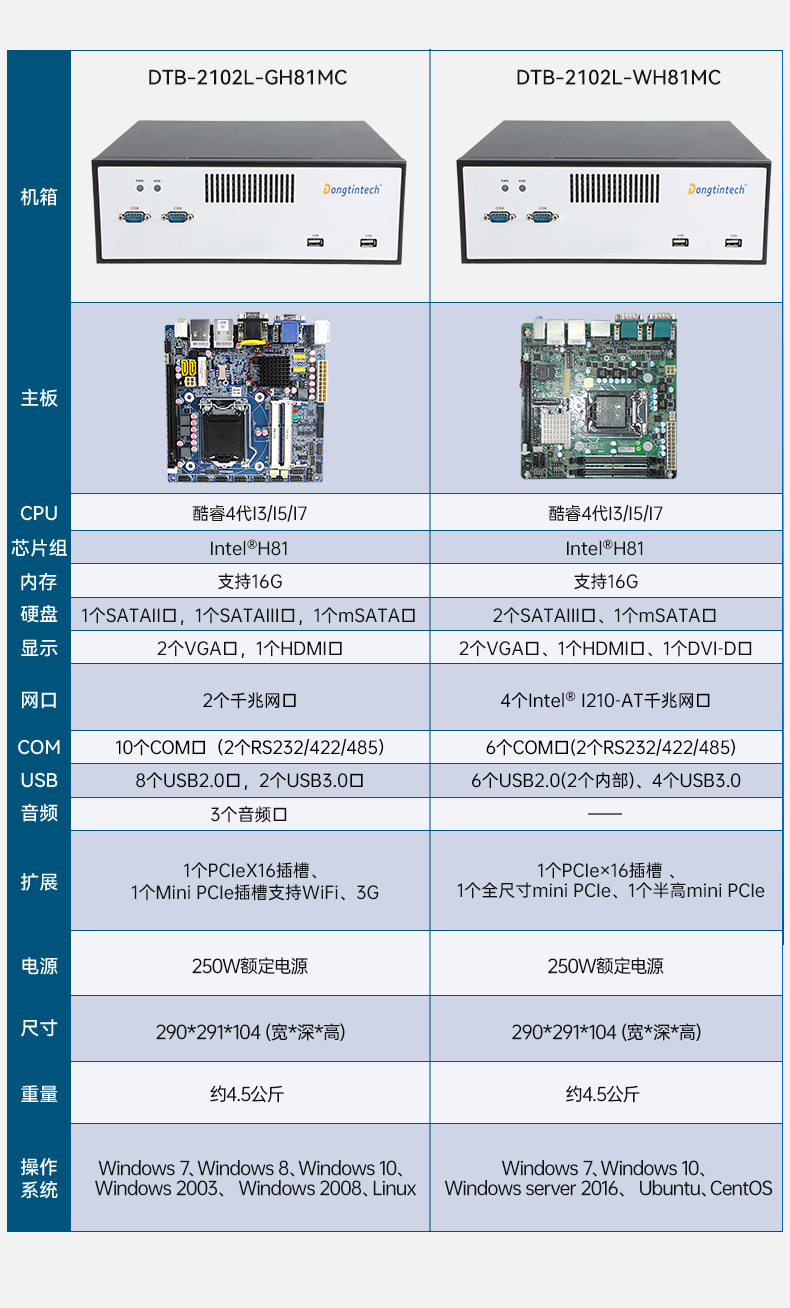 ʽBB,ҵ,DTB-2102L-JH61MC.jpg