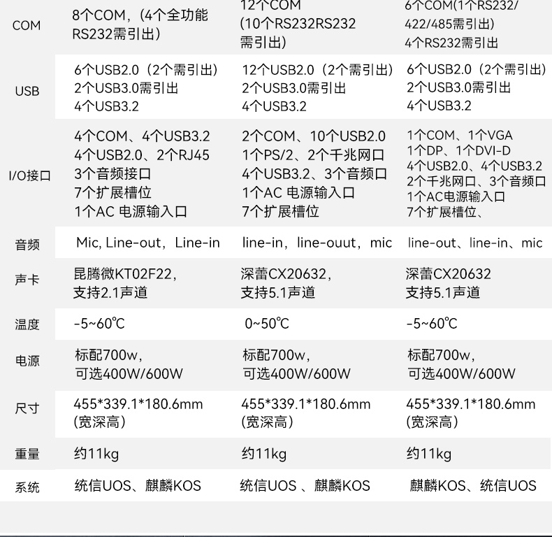 ·ʽЯ,17.3Ӣӹ̱ʼǱ,DT-1417AD-H325.jpg