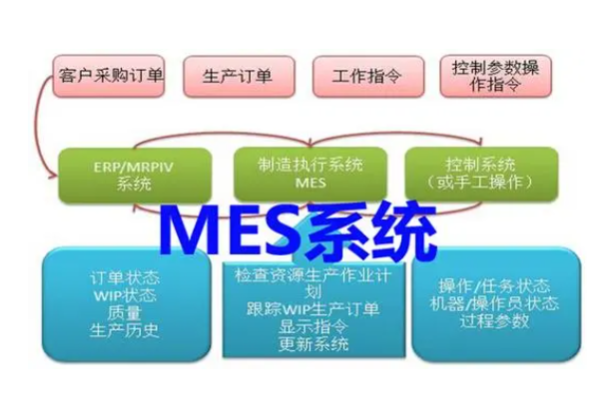 MESϵͳ.png