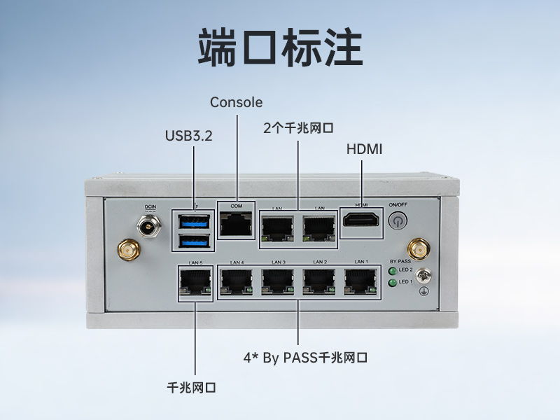 ǶʽBB,簲ȫҵ,DTB-3210-J6412