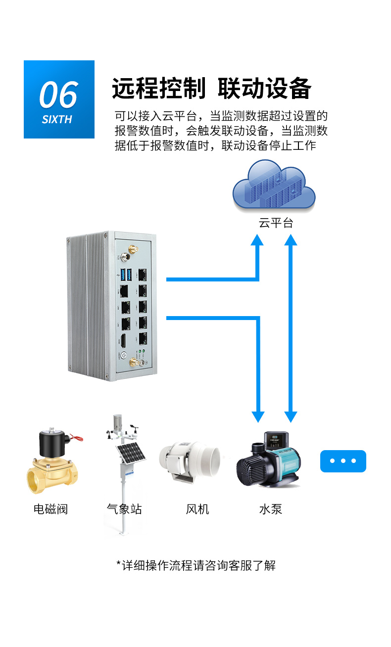 ǶʽBB,簲ȫҵ,DTB-3210-J6412.jpg