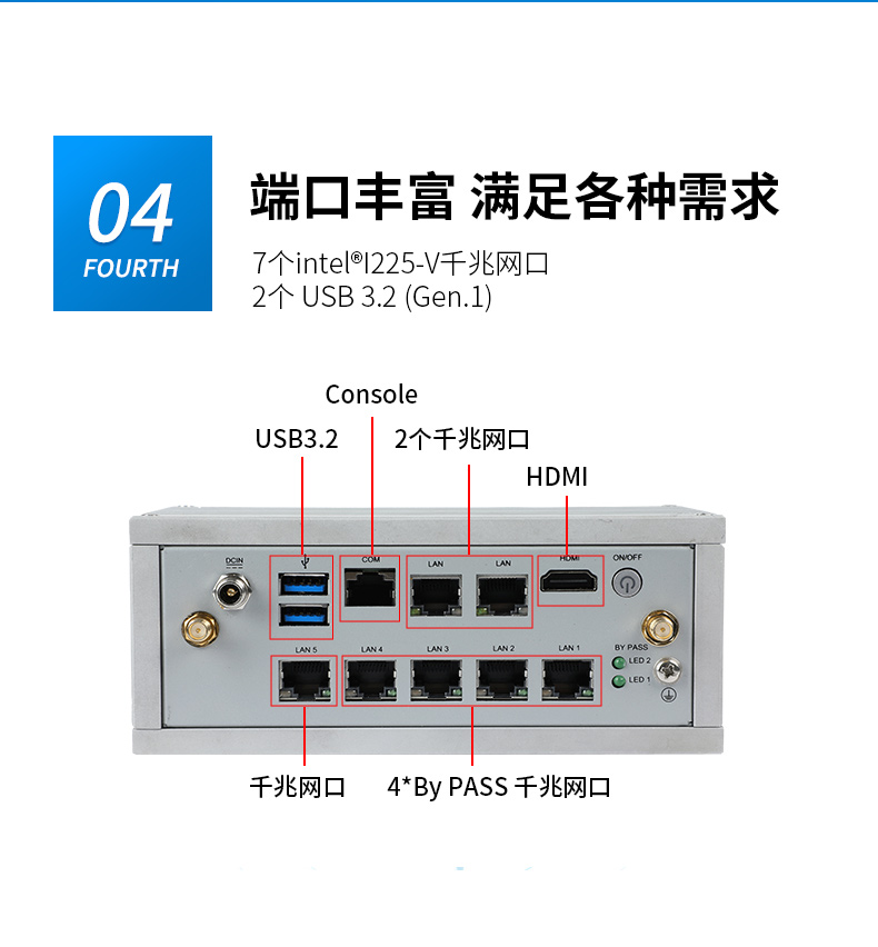 ǶʽBB,簲ȫҵ,DTB-3210-J6412.jpg