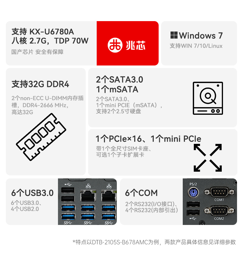 ʽBB,޷ȹҵ,DTB-2105S-B678AMC.jpg