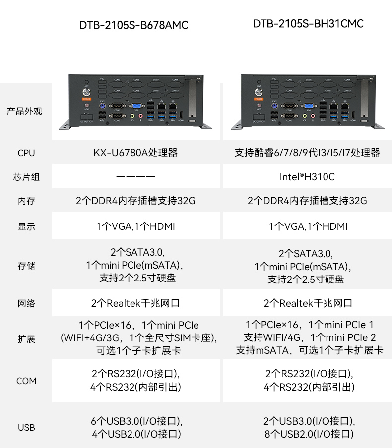 ʽBB,޷ȹҵ,DTB-2105S-B678AMC.jpg