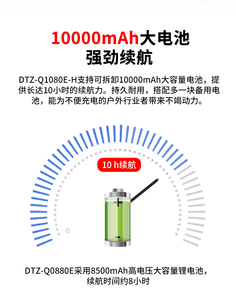 ּƽӹƽ,DTZ-Q0880E.jpg