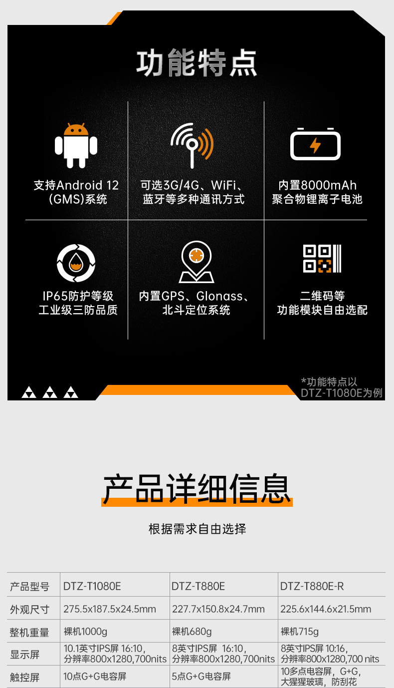 10.1Ӣƽ,IP65ˤ,DTZ-R1080E.jpg