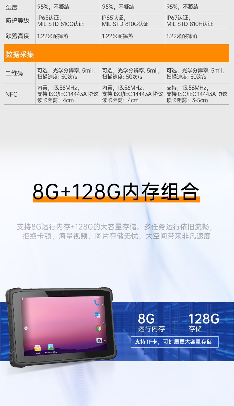 10.1Ӣƽ,IP65ˤ,DTZ-R1080E.jpg