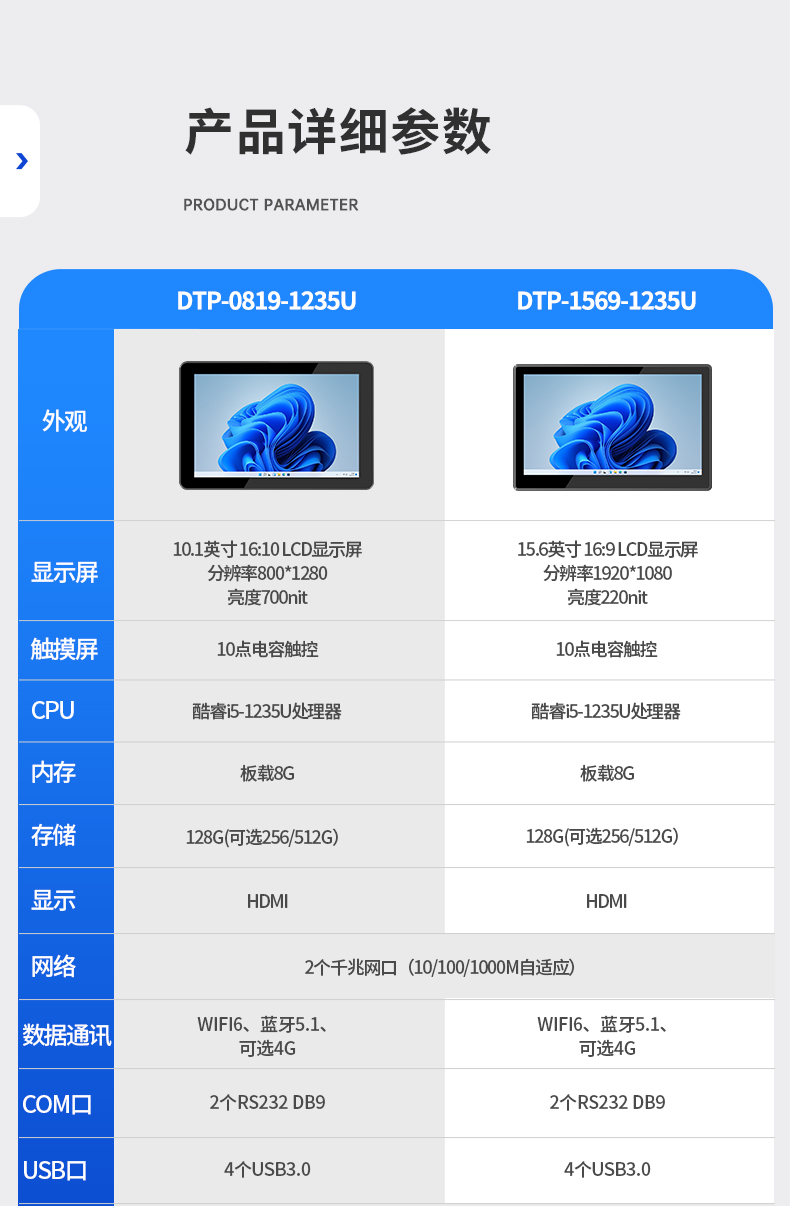 10.1Ӣ繤ҵƽ,ɨƽ,DTP-0819-1235U.jpg