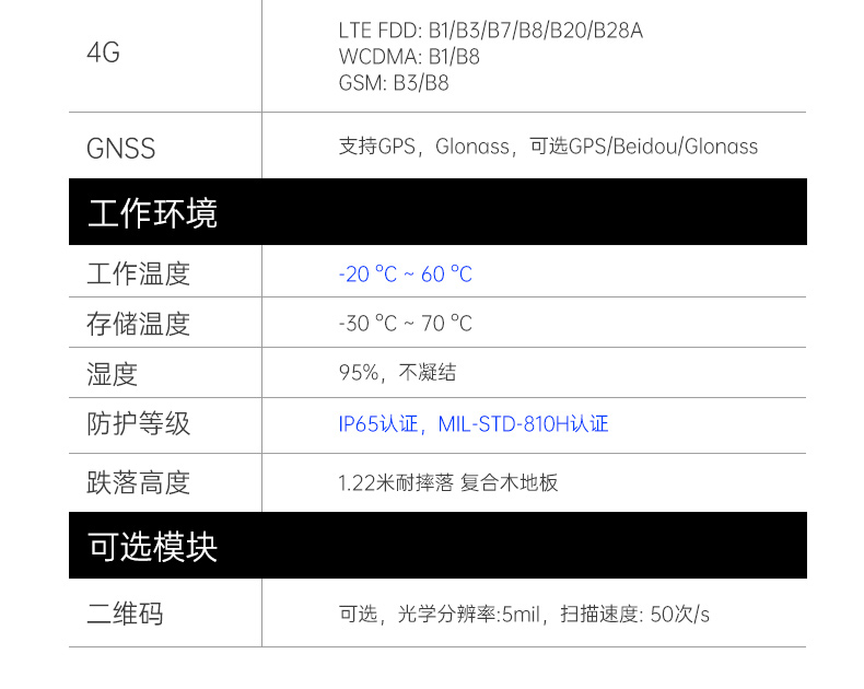 10Ӣӹƽ,IP65ֳֹҵƽ,DTZ-I102E.jpg