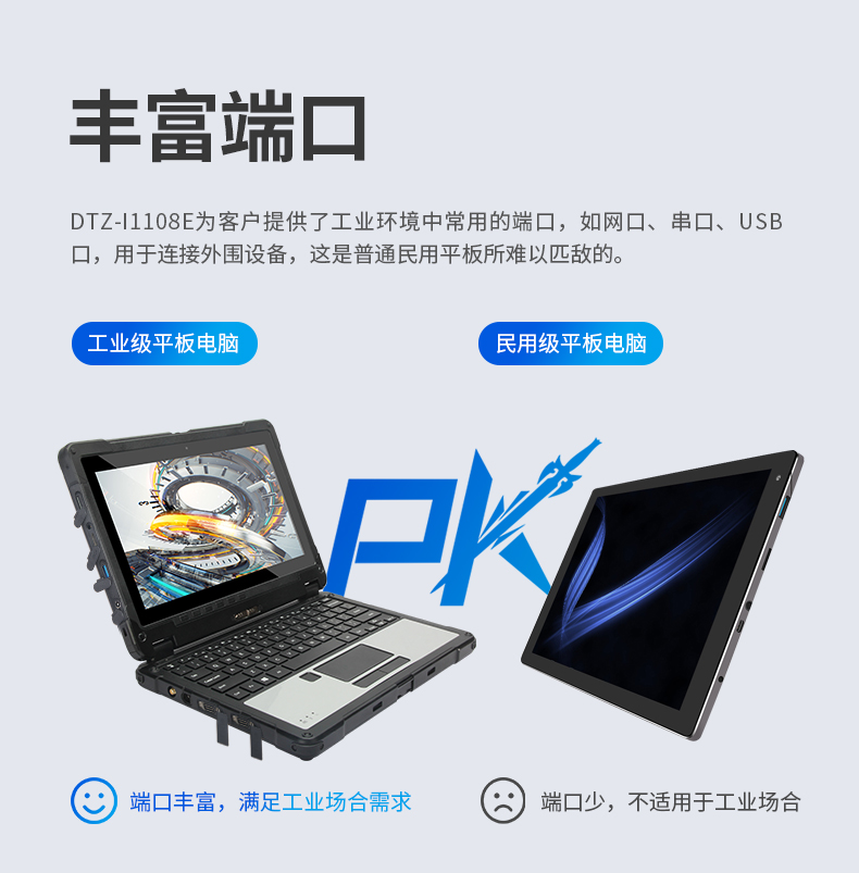 10Ӣ繤ҵƽ,IP65ӹƽ,DTZ-I1108E.jpg