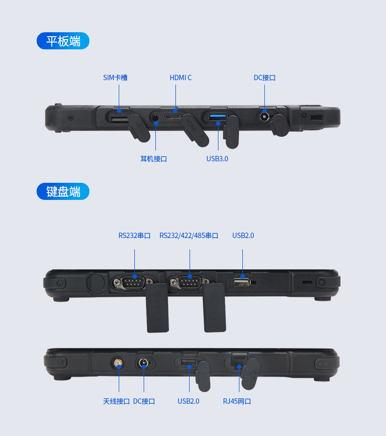 10Ӣ繤ҵƽ,IP65ӹƽ,DTZ-I1108E.jpg