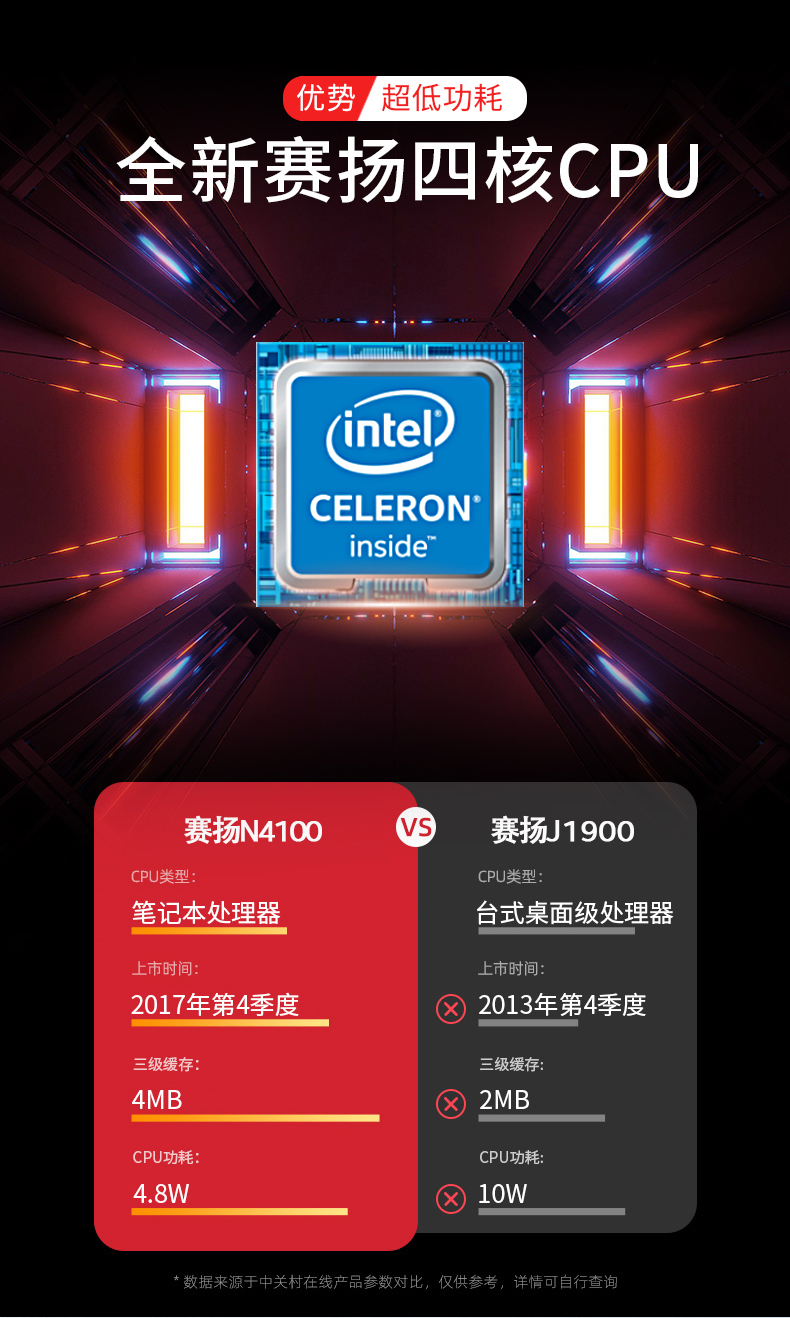 10Ӣ繤ҵƽ,IP65ӹƽ,DTZ-I1108E.jpg