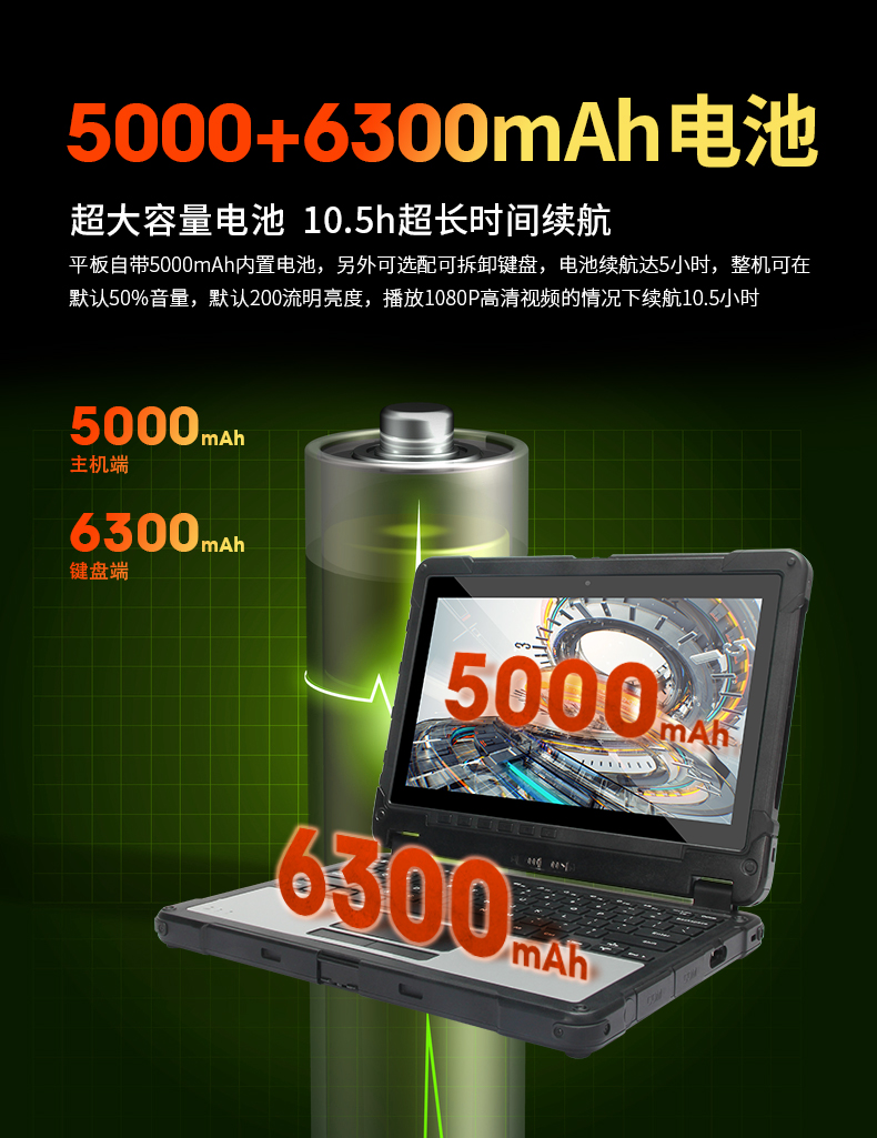 10Ӣ繤ҵƽ,IP65ӹƽ,DTZ-I1108E.jpg