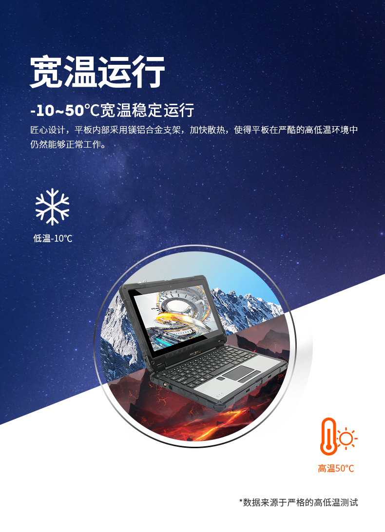 10Ӣ繤ҵƽ,IP65ӹƽ,DTZ-I1108E.jpg