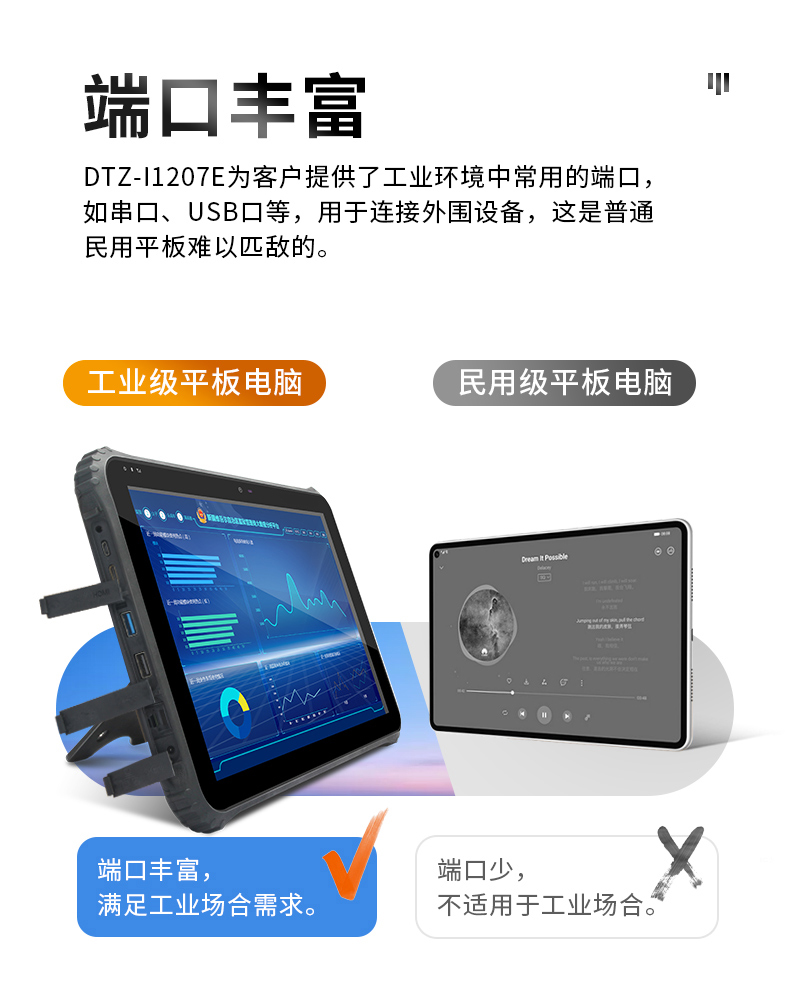 12Ӣӹƽ,ӹƽ豸,DTZ-I1207E.jpg