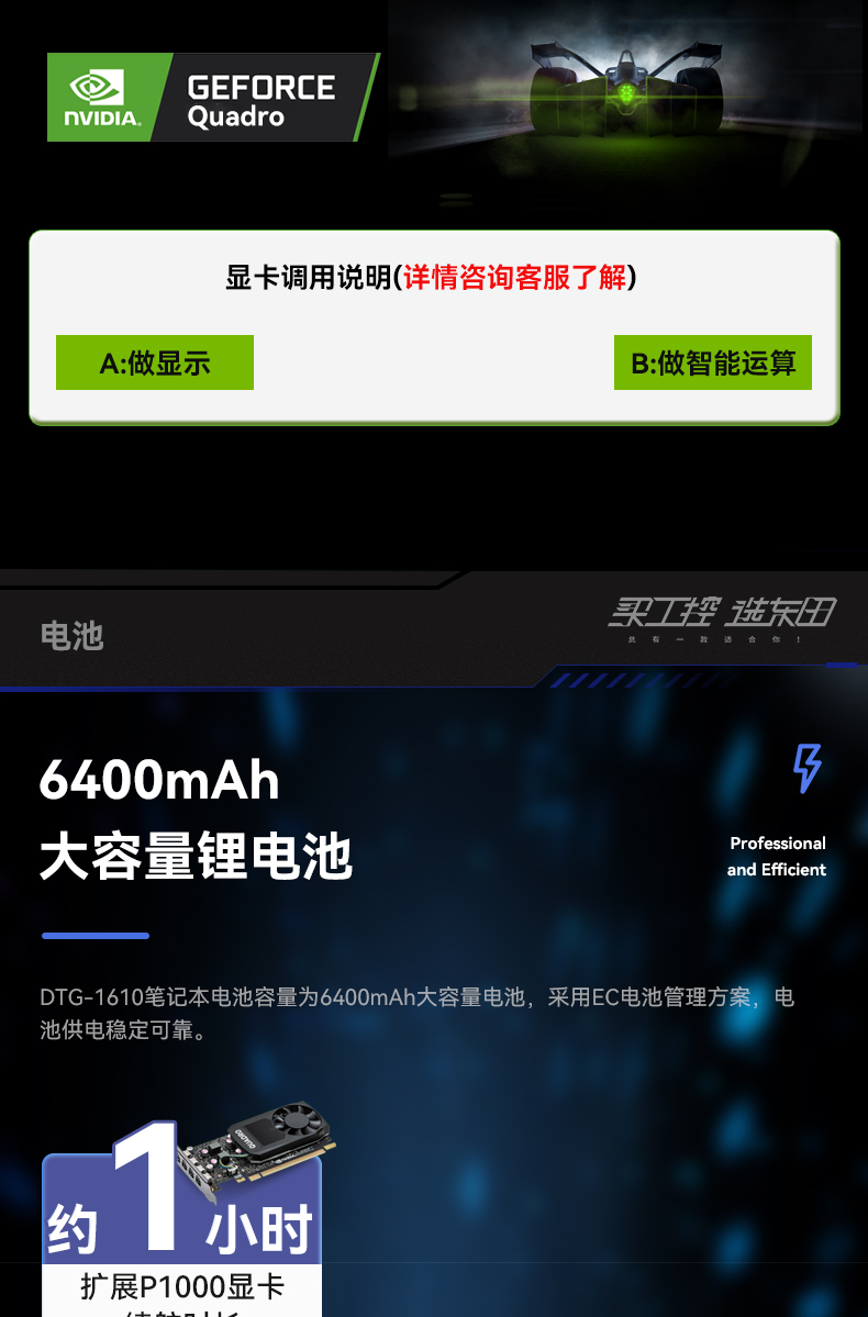 15.6Ӣ忨ʽӹ̱Я,վ,DTG-1610.jpg
