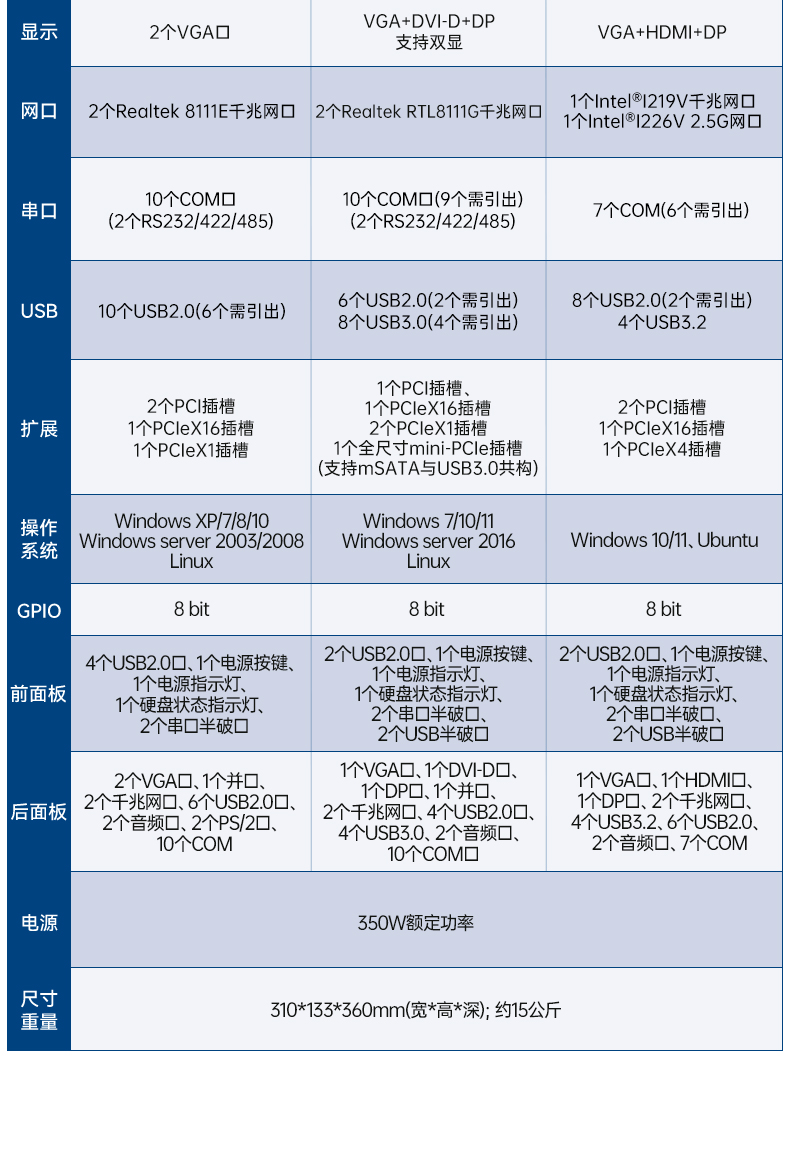 2/3лǶʽBB,лBB,EPC-B3501.jpg