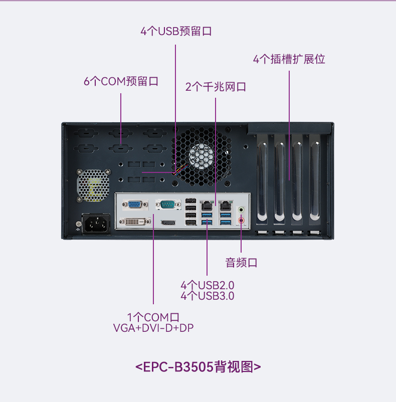 2/3лǶʽBB,лBB,EPC-B3501.jpg