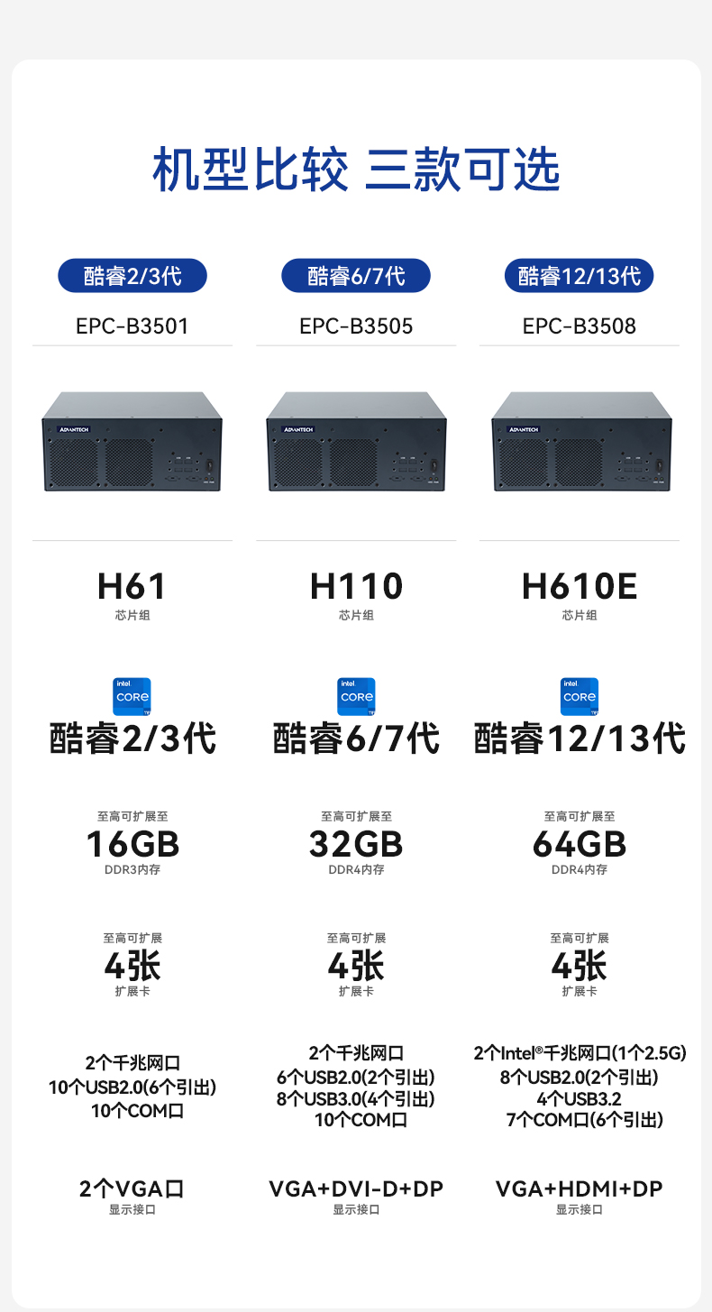 лǶʽBB,ҵ,EPC-B3505.jpg