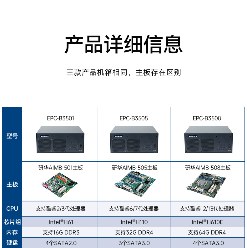 лǶʽBB,ҵ,EPC-B3505.jpg