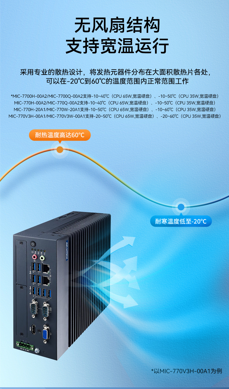6/7лBB,лǶʽ,MIC-7700H-00A2.jpg