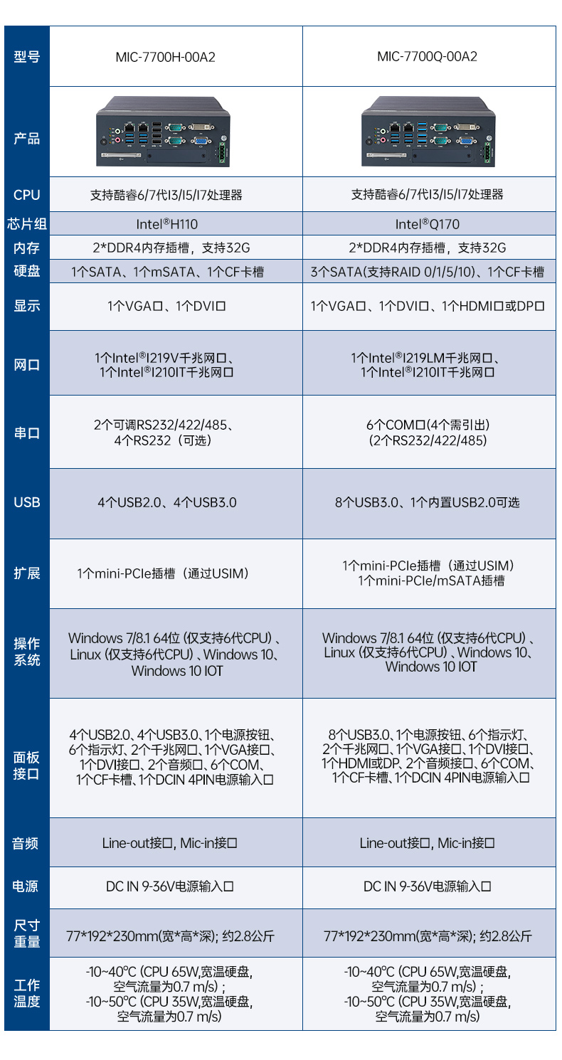 10лBB,˫ڱBB,MIC-770H-20A1.jpg