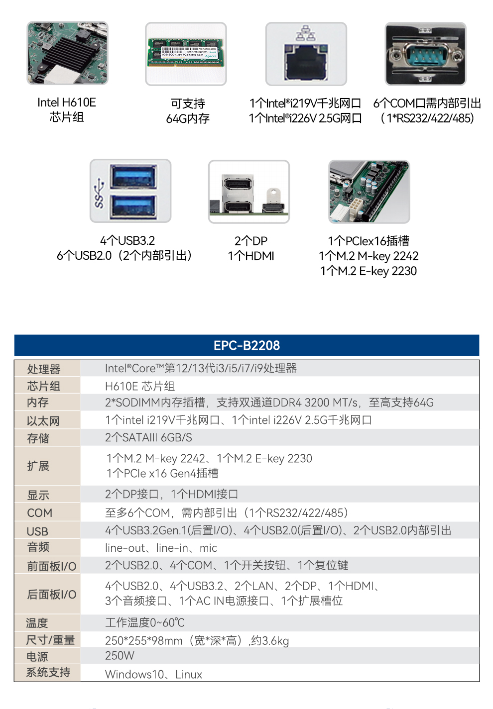 л㱴BB,СͱBB,EPC-B2208.jpg