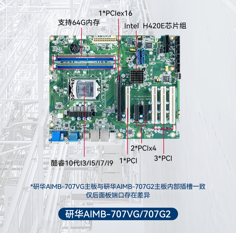 л4UBB,Ӿҵ,IPC-610L-708G2.jpg