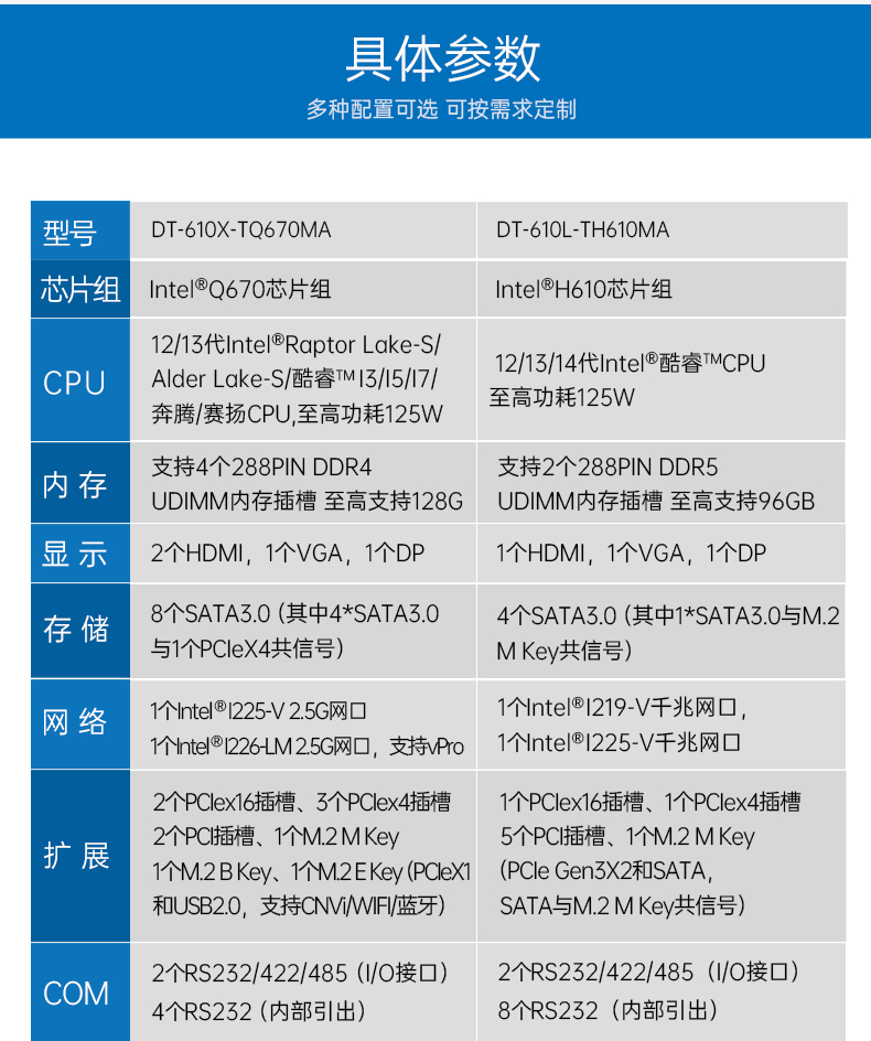 12/13ϼʽBB,׼4UBB,DT-610X-TQ670MA.jpg