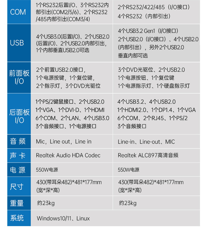 4UBB,ܱBB,DT-610L-BH610MA.jpg