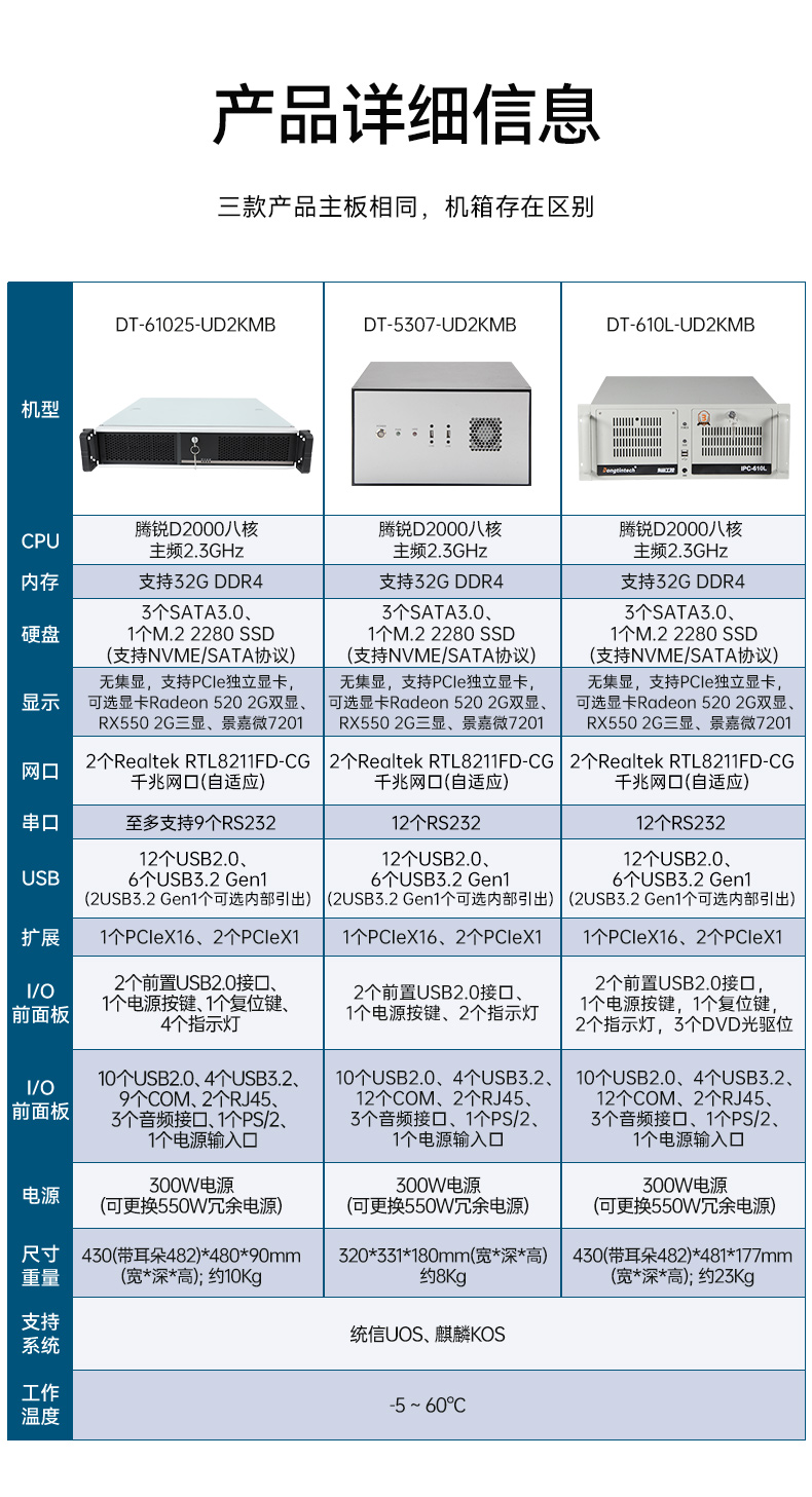 2UBB,ϵͳBB,DT-61025-UD2KMB.jpg