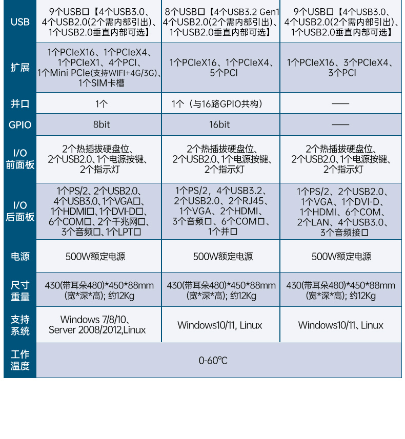 14BB,ܹҵ,DT-61029-BH610MA.jpg