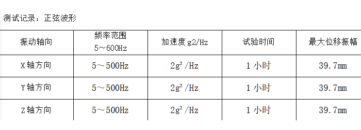 ǶʽBB񶯲Լ¼.png