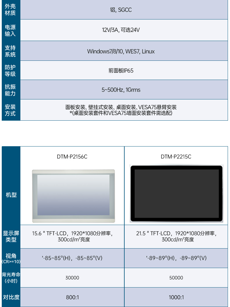 8/10.1/12.1/15.6/21.5Ӣ繤ҵʾ,DTM-P2108C.jpg