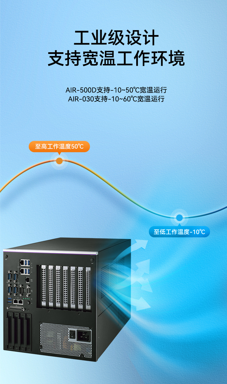 лAIԵ,˫GPUBB,DDR4ڴ|AIR-500D.jpg