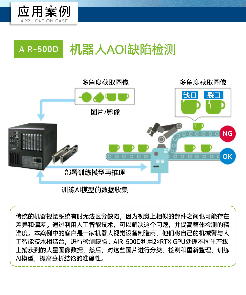лAIԵ,˫GPUBB,DDR4ڴ|AIR-500D.jpg