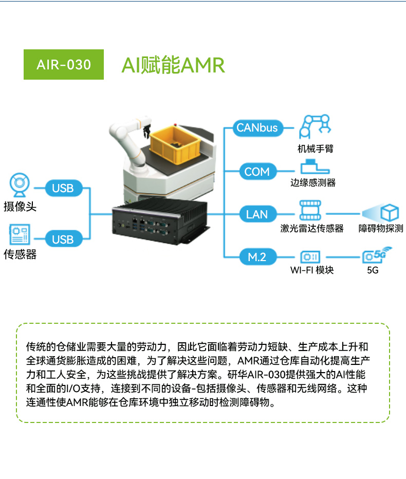 лAIԵ,˫GPUBB,DDR4ڴ|AIR-500D.jpg