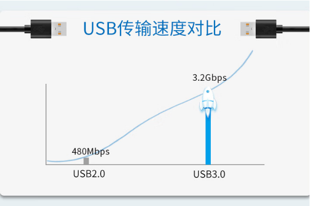 ڹʽBBUSB.png
