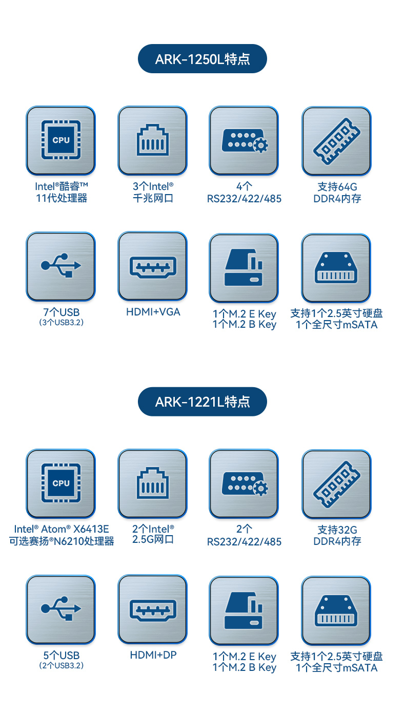 лǶʽBB,11I5ҵ,ARK-1250L.jpg