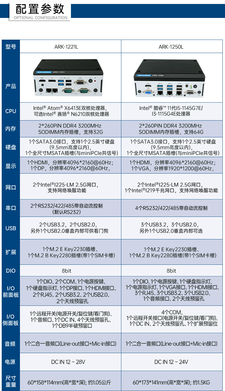 лBB,ǶʽBB,ѧϰ,ARK-1221L.jpg