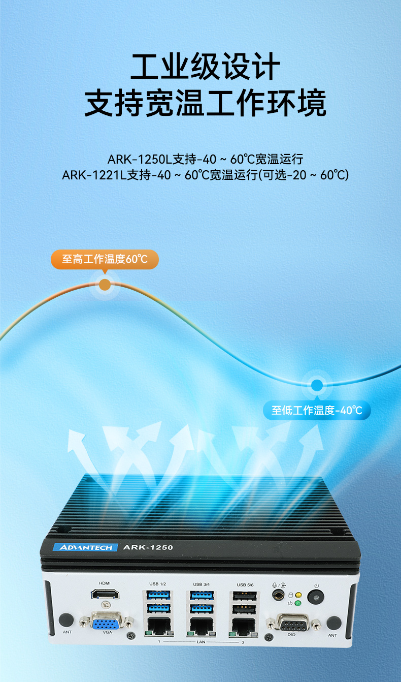 лBB,ǶʽBB,ѧϰ,ARK-1221L.jpg