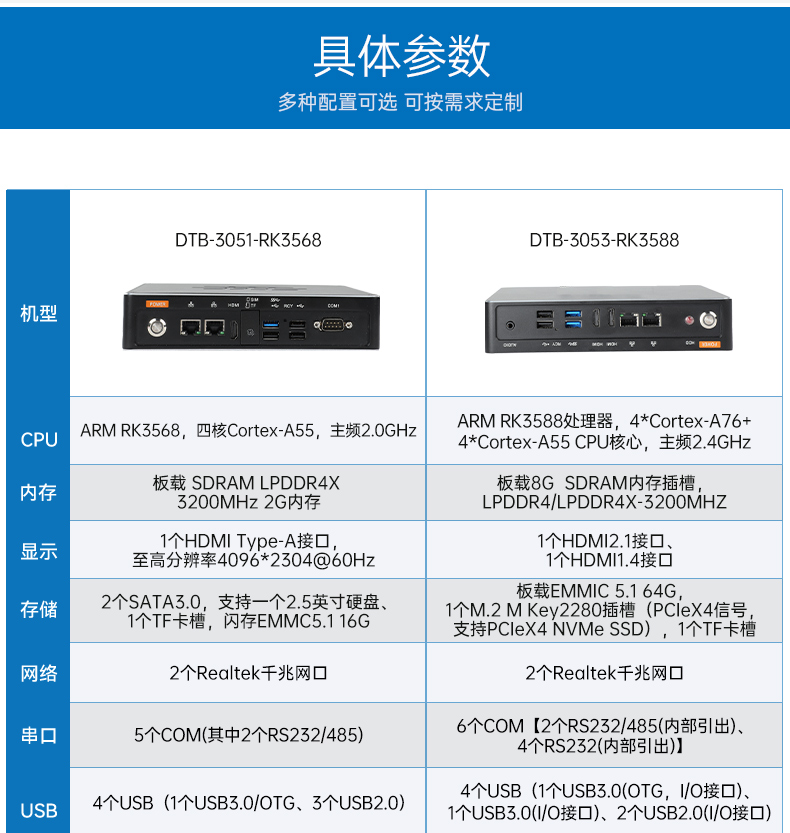 ARMBB,֧ϵͳ,DTB-3051-RK3568.jpg