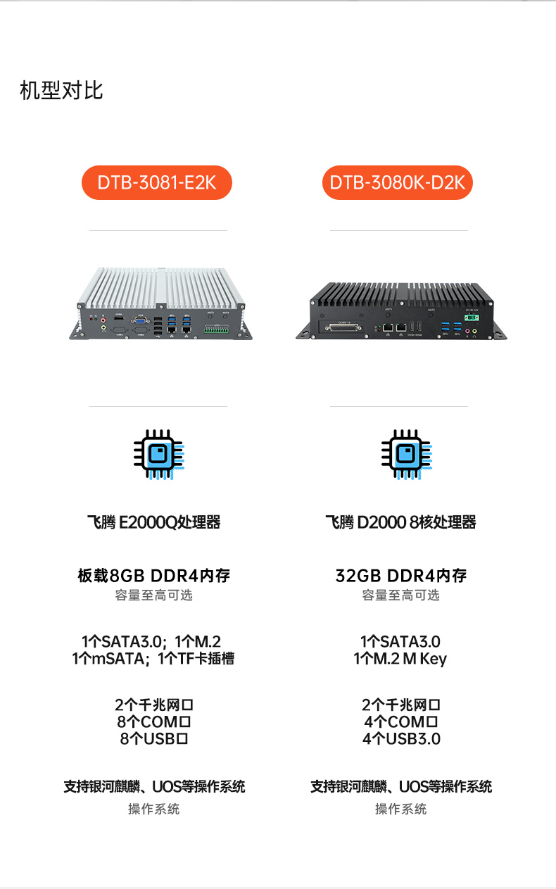 ͹ĹBB,Ƕʽ,DTB-3081-E2K.jpg