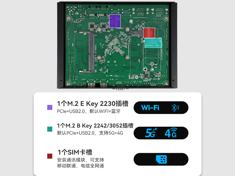 ͹޷ȱBB,4USB3.0ӿ,DTB-3002-N97