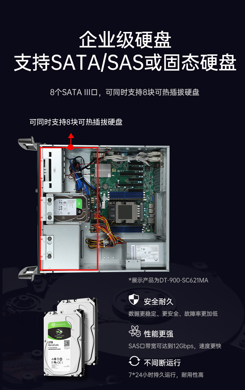 4Uҵ,BB,DT-900-SC621MA.jpg
