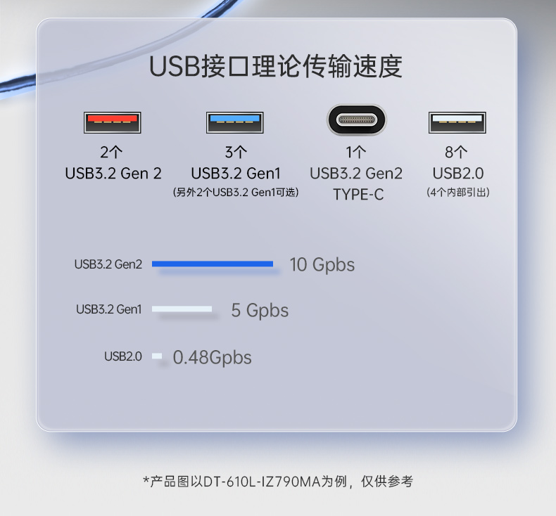 ڹʽBB,12ԭװ,DT-5309-IZ790MA.jpg
